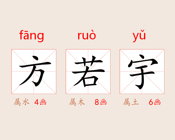 方若宇