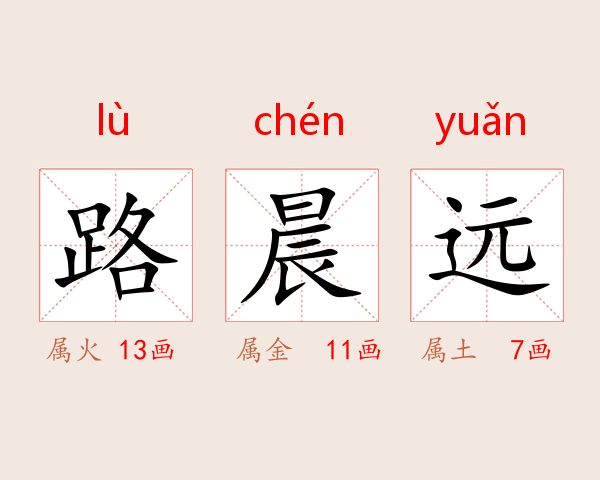 路晨远