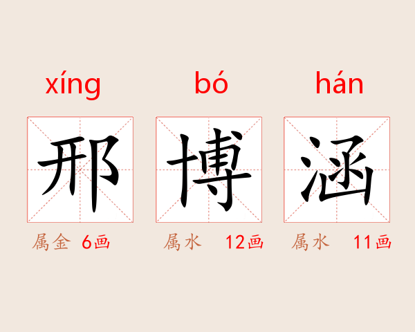 邢博涵