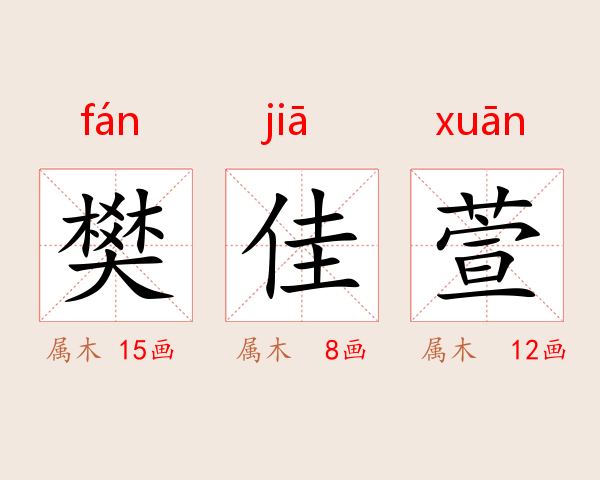 樊佳萱