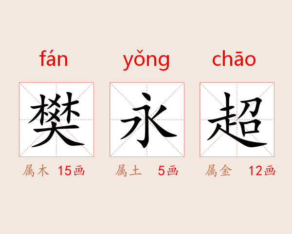 樊永超