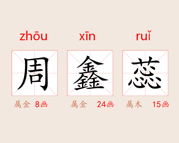 周鑫蕊