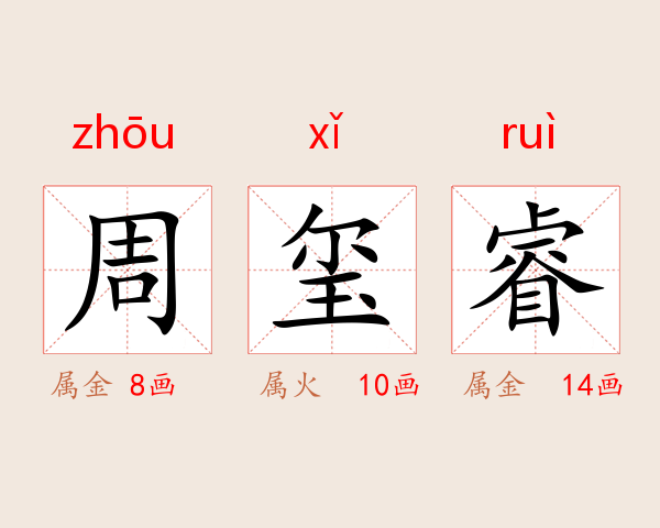 周玺睿