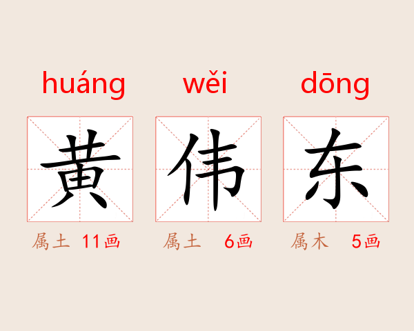 黄伟东