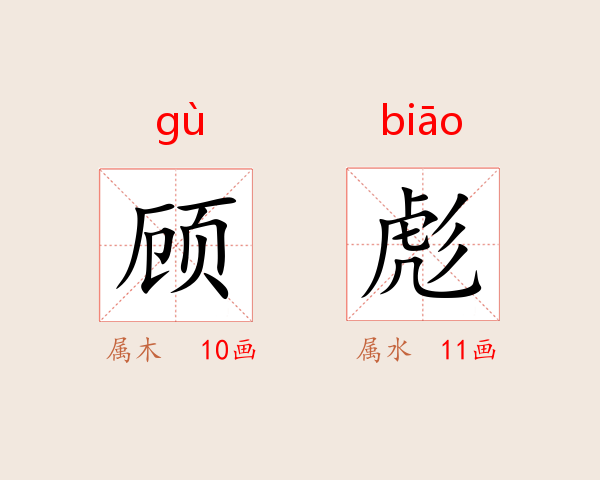 顾彪