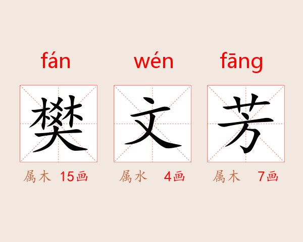 樊文芳