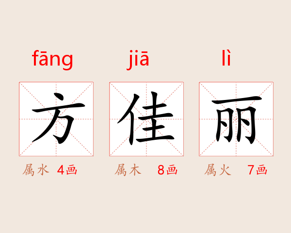 方佳丽