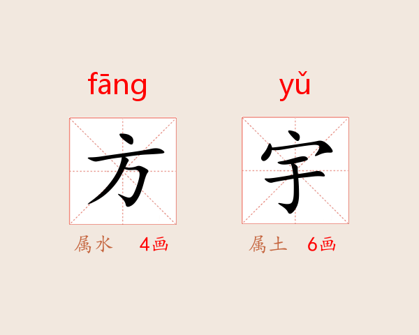 方宇
