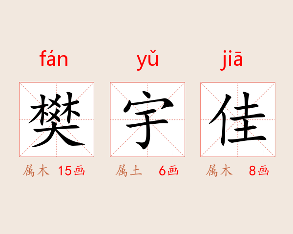 樊宇佳