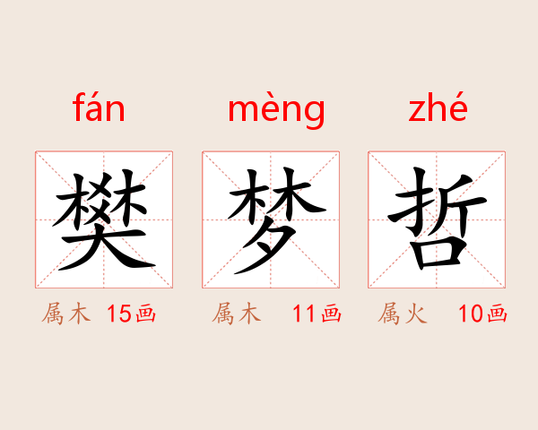 樊梦哲