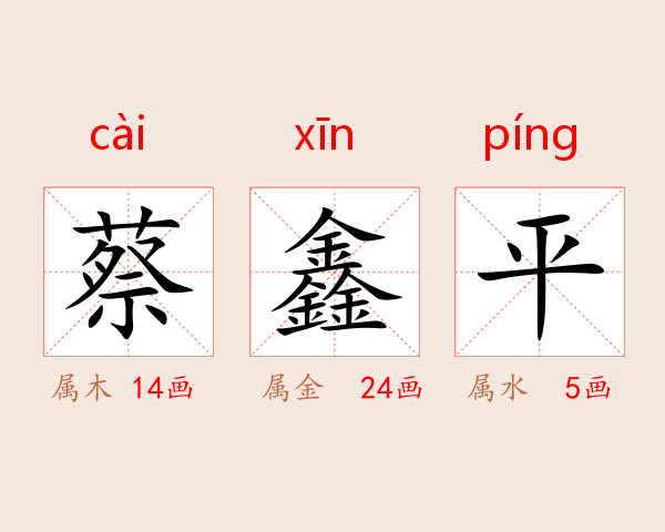 蔡鑫平
