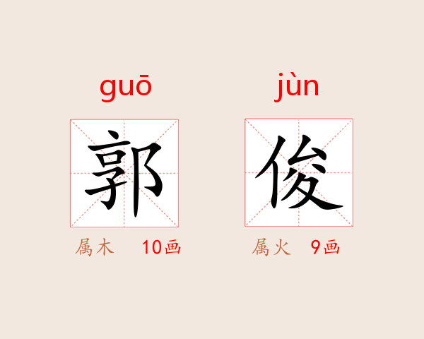 郭俊