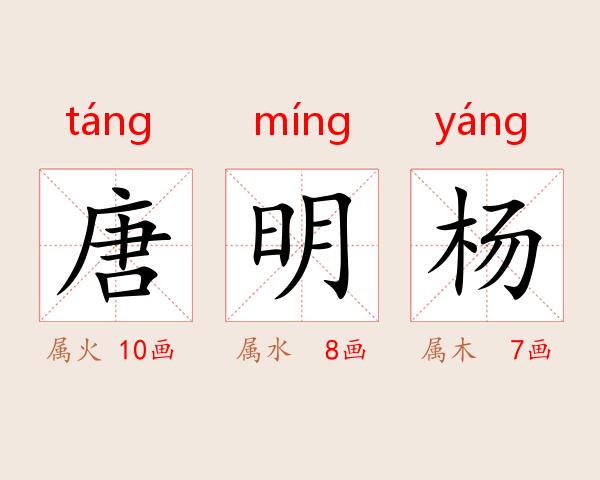 唐明杨