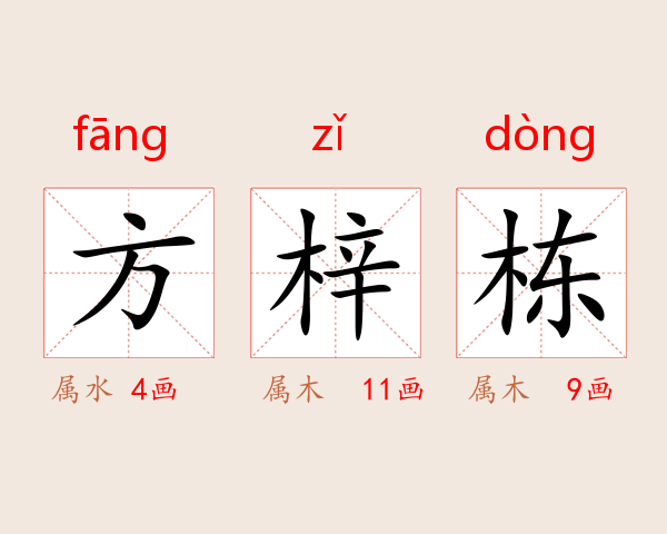 方梓栋