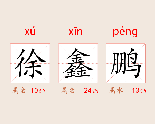 徐鑫鹏