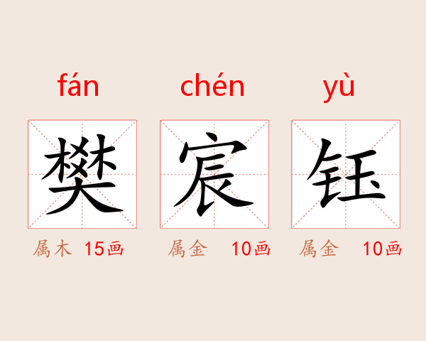 樊宸钰