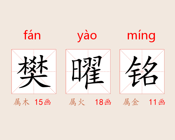 樊曜铭
