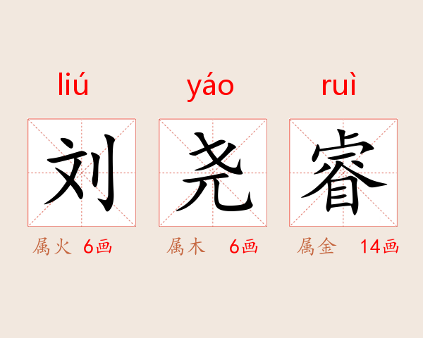 刘尧睿