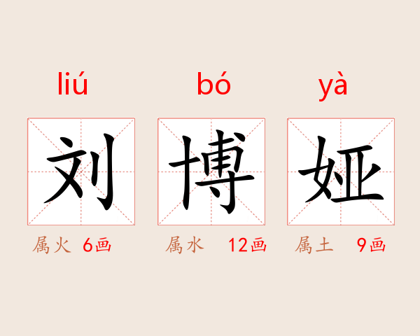 刘博娅