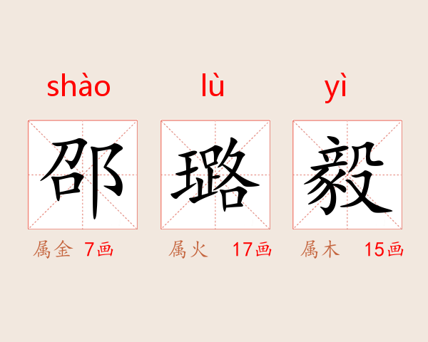 邵璐毅