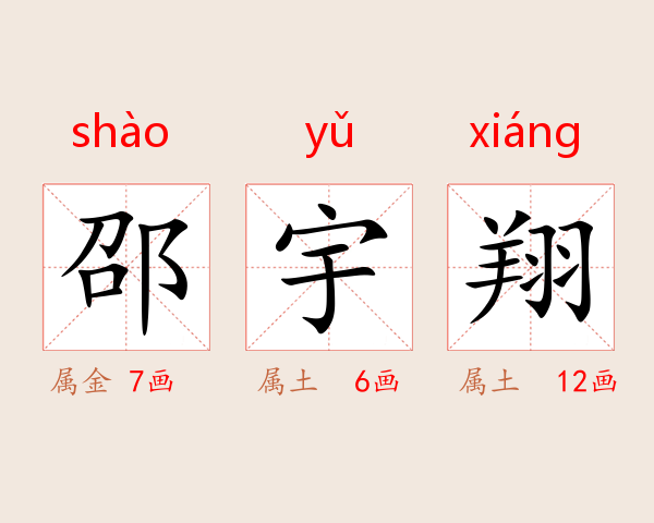 邵宇翔