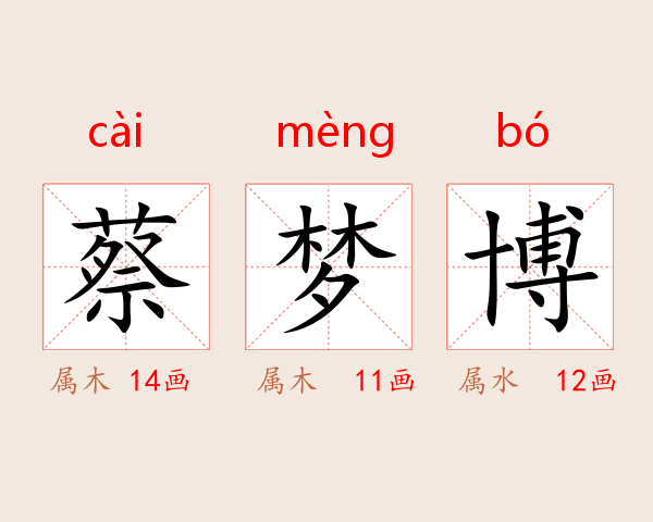 蔡梦博
