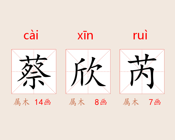 蔡欣芮